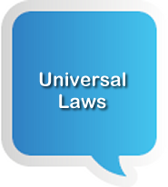 Universal Laws - About Conscious Living